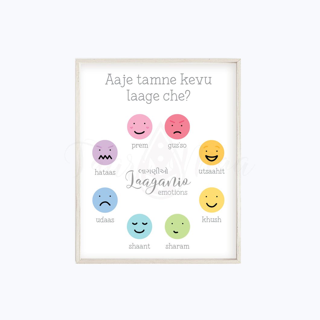Bilingual Feelings & Emotions Poster • Gujarati | Hindi | Spanish | English